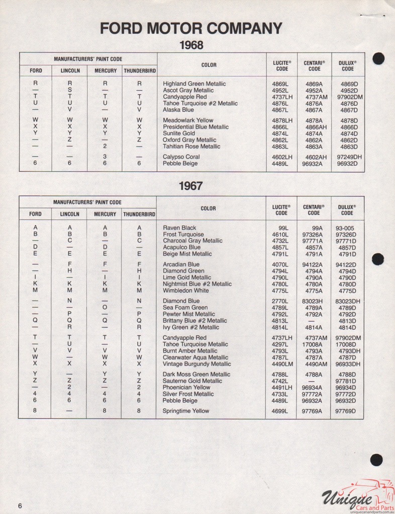 1967 Ford Paint Charts DuPont 13